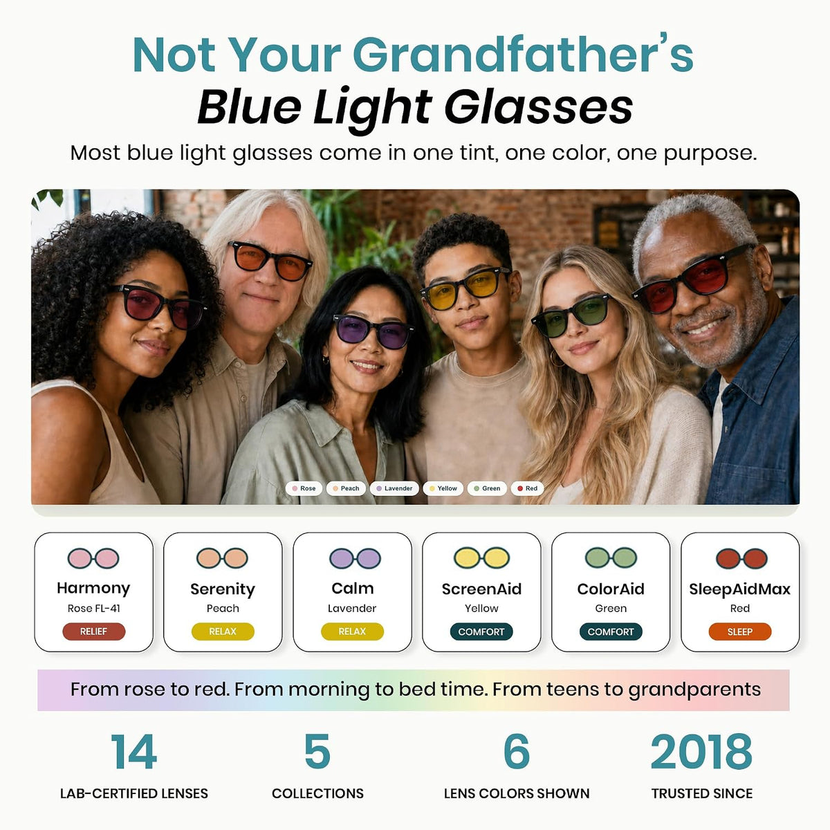 Blue Light Blocking Glasses for Women + Men - Better Sleep + anti Eye Strain Protection - Computer Screens & Gaming - Black Wayfarer - 99% Night-Time Amber Lens